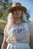 "The Penny Lane” 1920s / 1930s Handmade Voile Folk Blouse